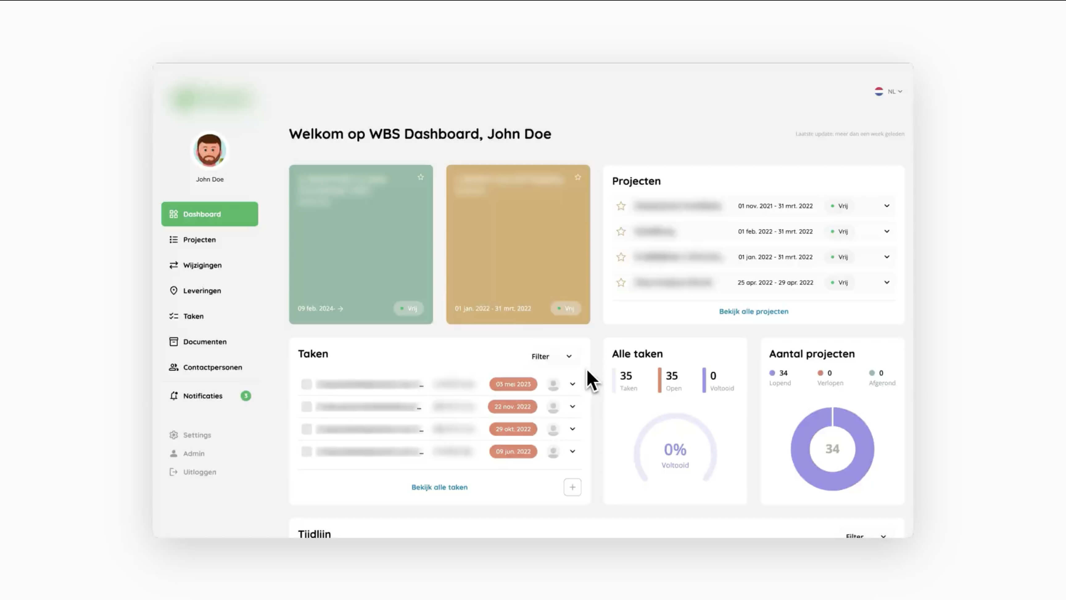 Voestalpine Case Placeholder